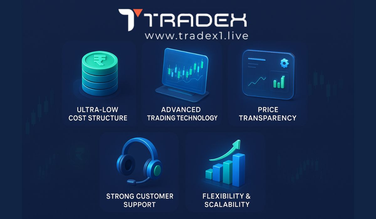 Top 10 Discount Stock Brokers in India