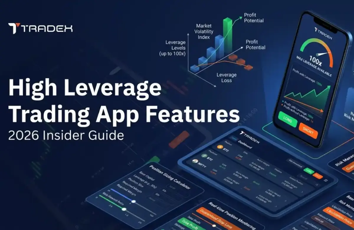  Key Features to Look for in a High Leverage Trading App a Helpful Handbook