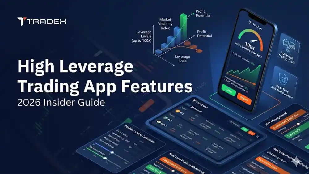 Key Features to Look for in a High Leverage Trading App a Helpful Handbook