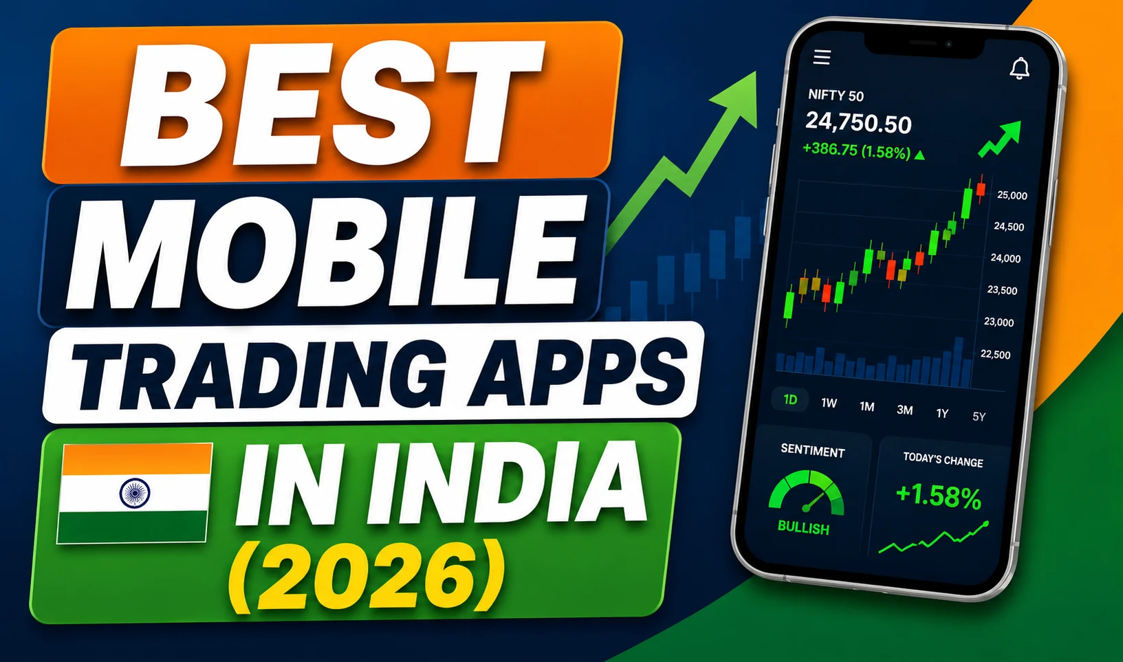 Best Mobile Trading Apps in India (2026): A Data-Backed Comparison