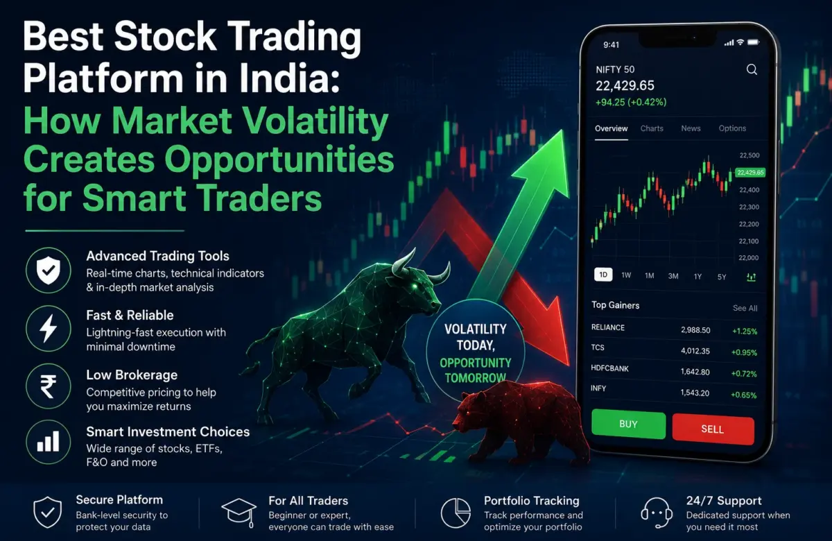  Best stock trading platform in india: How Market Volatility Creates Opportunities for Smart Traders